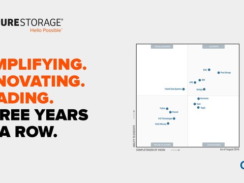 pure-storage-gartner_480x360_crop_and_resize_to_fit_478b24840a